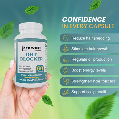DHT Blocker Capsule Supplement