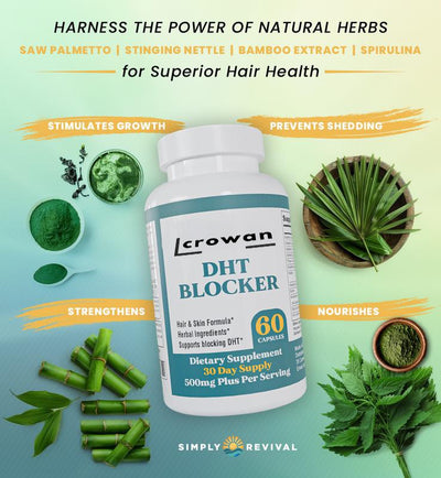DHT Blocker Capsule Supplement