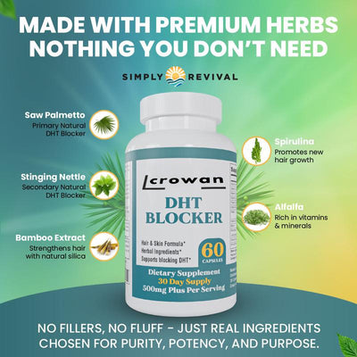 DHT Blocker Capsule Supplement