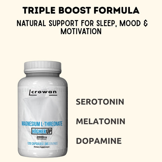 Magnesium L-Threonate